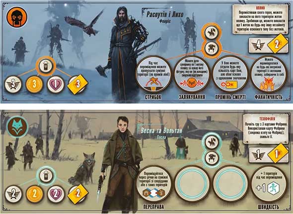 Коса: Піднесення Фенріса