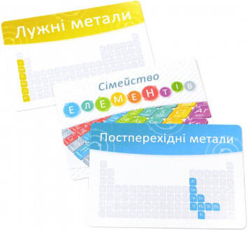 Купить настольную игру Periodic: Гра елементів