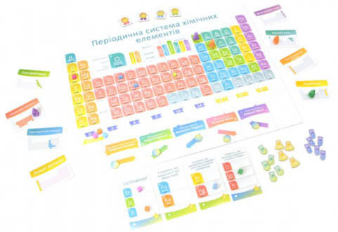 Купить настольную игру Periodic: Гра елементів