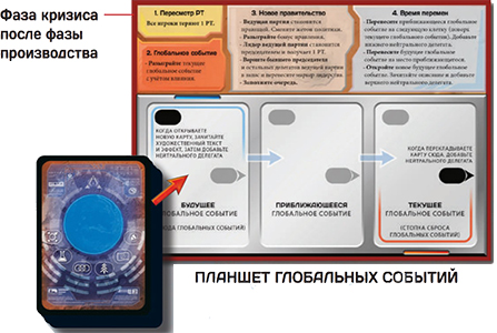 Додаток Підкорення Марса: Криза + промо