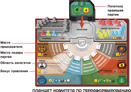 Додаток Підкорення Марса: Криза + промо