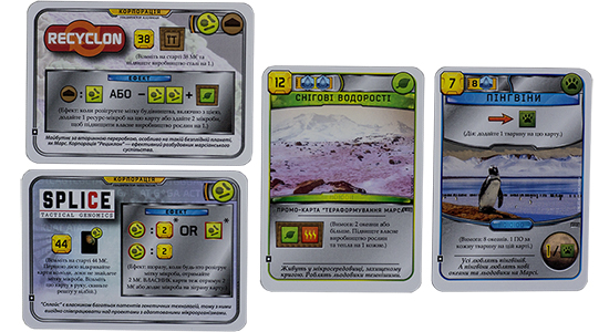 Настольная игра Тераформування Марса
