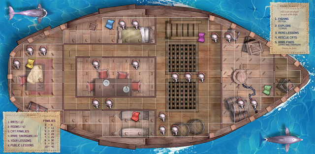 Настольная игра The Isle of Cats