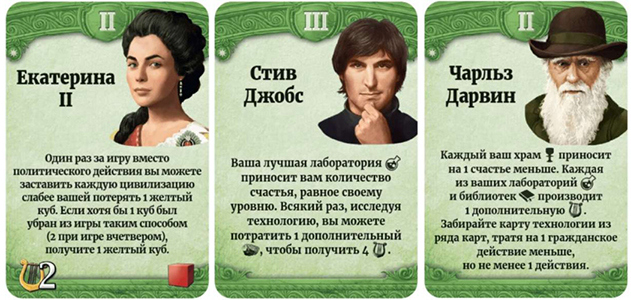 Дополнение Сквозь Века: Новые Лидеры и Чудеса
