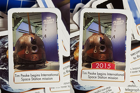 Настольная игра Timeline: Science Museum
