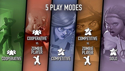Настільна гра Tiny Epic Zombies