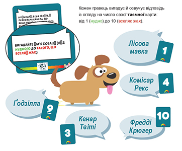 Настольная игра Топ 10 на украинском