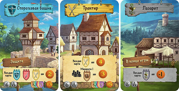 Настольная игра Majesty: Твоя корона, твое королевство