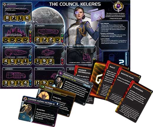Twilight Imperium: Thunder's Edge