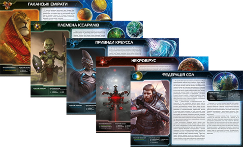 Настільна гра Сутінки імперії: Четверте видання