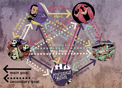 Дополнение Vast: The Mysterious Manor 