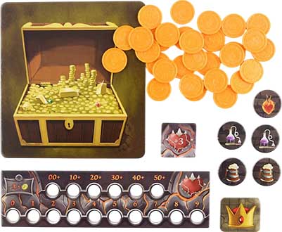 Dungeon Fighter: In the Chambers of Malevolent Magma