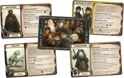 Купити настільну гру Володар Перснів: Доля Братства