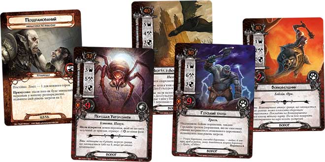 Купити настільну гру Володар перснів: Карткова гра