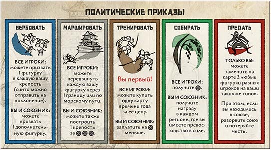 Настільна гра сонце