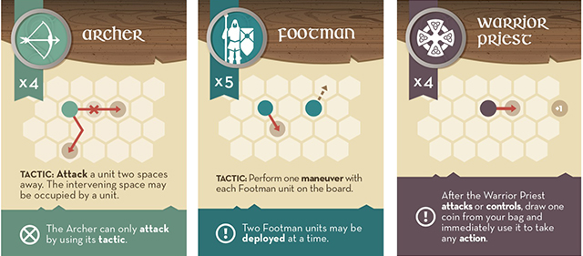 Настільна гра War Chest