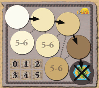 Дополнение Catan: Oil Springs