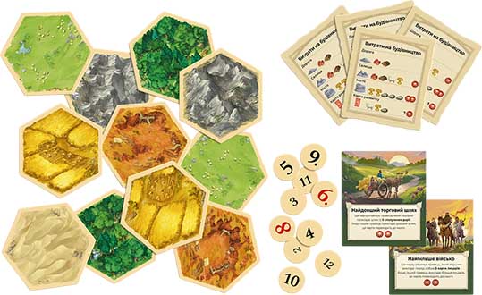 Купити настільну гру Catan