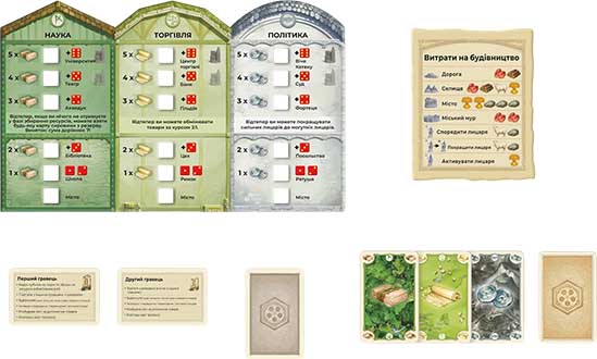 CATAN: Міста й лицарі — Доповнення для 5-6 гравців