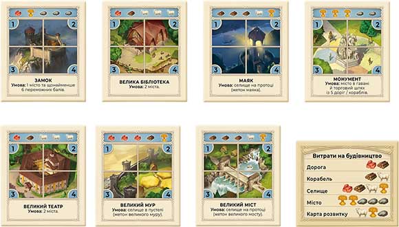 Купити доповнення CATAN: настільна гра — Мореплавці