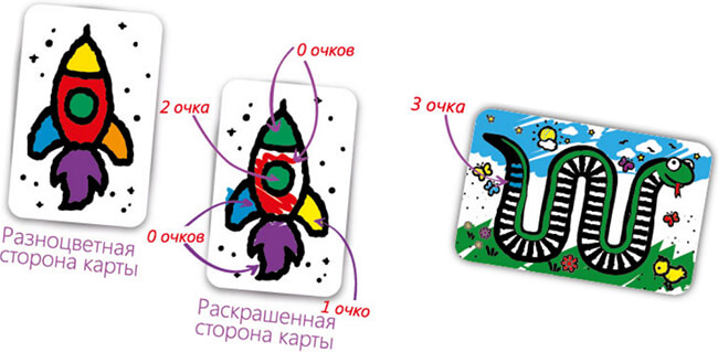 Настільна гра Швидкісні Кольори