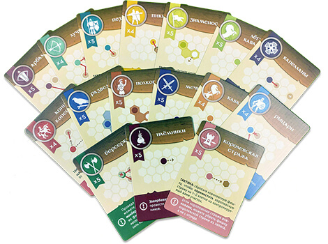 Настільна гра Скриня Війни