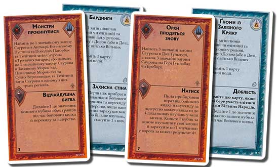 Купити доповнення Війна персня: Доля Еребору